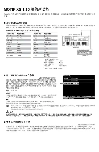 yamaha雅马哈MOTIF XS6_MOTIF XS7_MOTIF XS8 New Functions in MOTIF XS V1.10